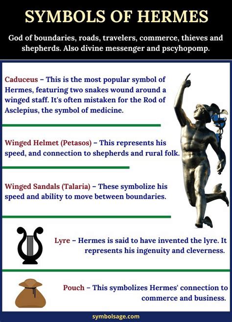 Hermes Meaning in Hindi 